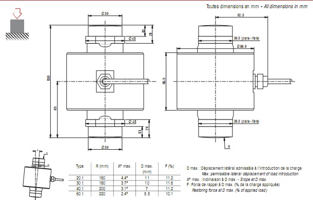 CB50X-DL數(shù)字稱重傳感器 CB50X-DL數(shù)字稱重傳感器